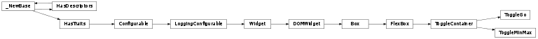 Inheritance diagram of reducer.gui.ToggleContainer, reducer.gui.ToggleMinMax, reducer.gui.ToggleGo